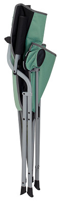 ETCF1431-4201-3