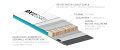 KA1RX12GSK12TRI-NVT-3